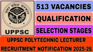UPPSC Polytechnic Lecturer Recruitment 2025 to 26