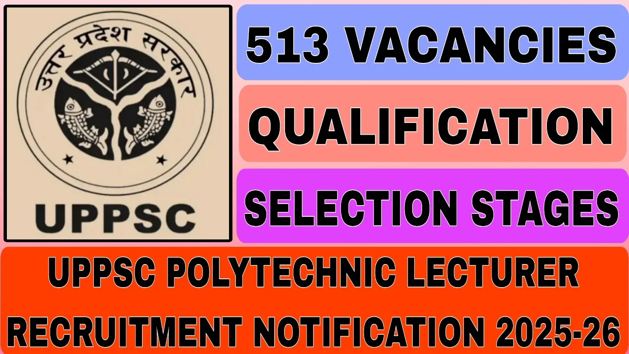 UPPSC Polytechnic Lecturer Recruitment 2025 to 26